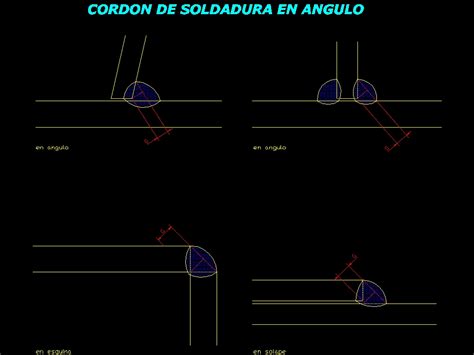 inventor weld bead on sheet metal|autocad welding beads.